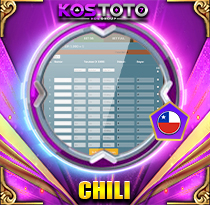 PREDIKSI TOGEL CHILE 19 MEI 2026 KOSTOTO