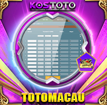 PREDIKSI TOGEL TOTOMACAU-4D-P2 18 MEI 2026 KOSTOTO