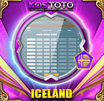 PREDIKSI TOGEL ICELAND  16 MEI 2026 KOSTOTO