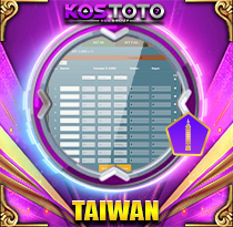 PREDIKSI TOGEL TAIWAN 15 MEI 2026 KOSTOTO