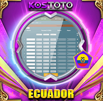 PREDIKSI TOGEL ECUADOR 18 MEI 2026 KOSTOTO