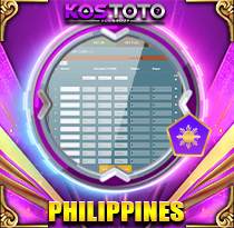 PREDIKSI TOGEL PHILIPPINES 18 MEI 2026 KOSTOTO