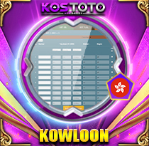 PREDIKSI TOGEL KOWLOON 15 MEI 2026 KOSTOTO