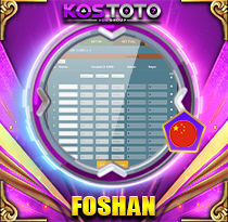 PREDIKSI TOGEL FOSHAN 19 MEI 2026 KOSTOTO