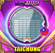 PREDIKSI TOGEL TAICHUNG  15 MEI 2026 KOSTOTO