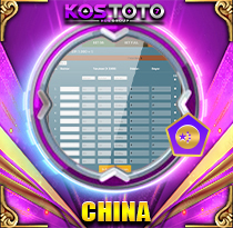 PREDIKSI TOGEL CHINA 18 MEI 2026 KOSTOTO